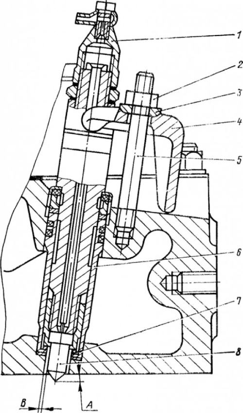 Ремонт форсунки