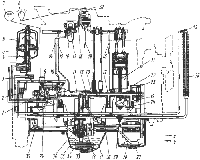 Схема системы смазки