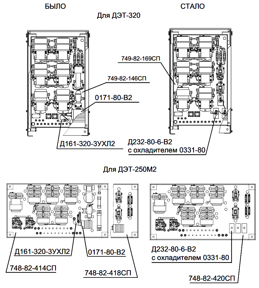 введены контакторнаые панели введены контакторнаые панели