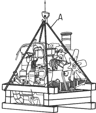 Схема строповки дизеля с подставкой